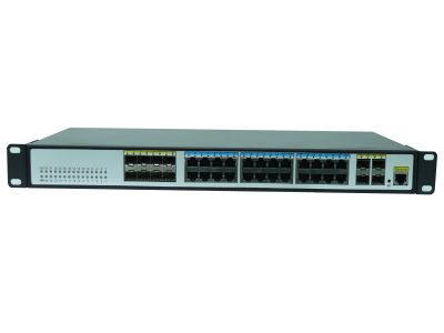 戶外系列網(wǎng)管千兆24光8電4萬兆SFP